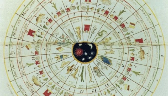 Calendario gregoriano, origen y sus antecedentes europeos